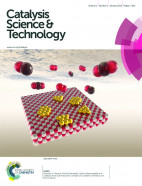 Catalysis at the sub-nanoscale: complex CO oxidation chemistry on a few Au atoms